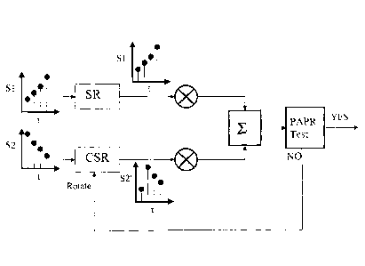 A single figure which represents the drawing illustrating the invention.